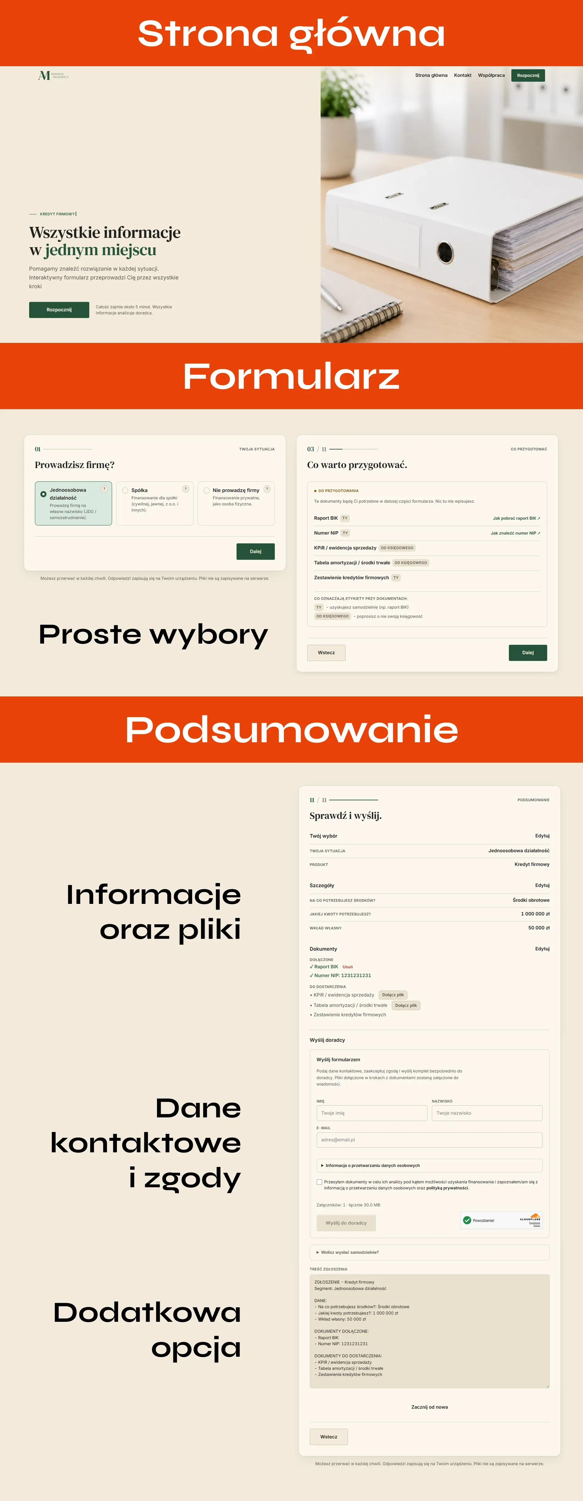 Zestawienie ekranów narzędzia Kancelarii Miszewicz: strona główna i wybrane etapy formularza - dobór dokumentów z etykietami źródeł oraz podsumowanie zgłoszenia.