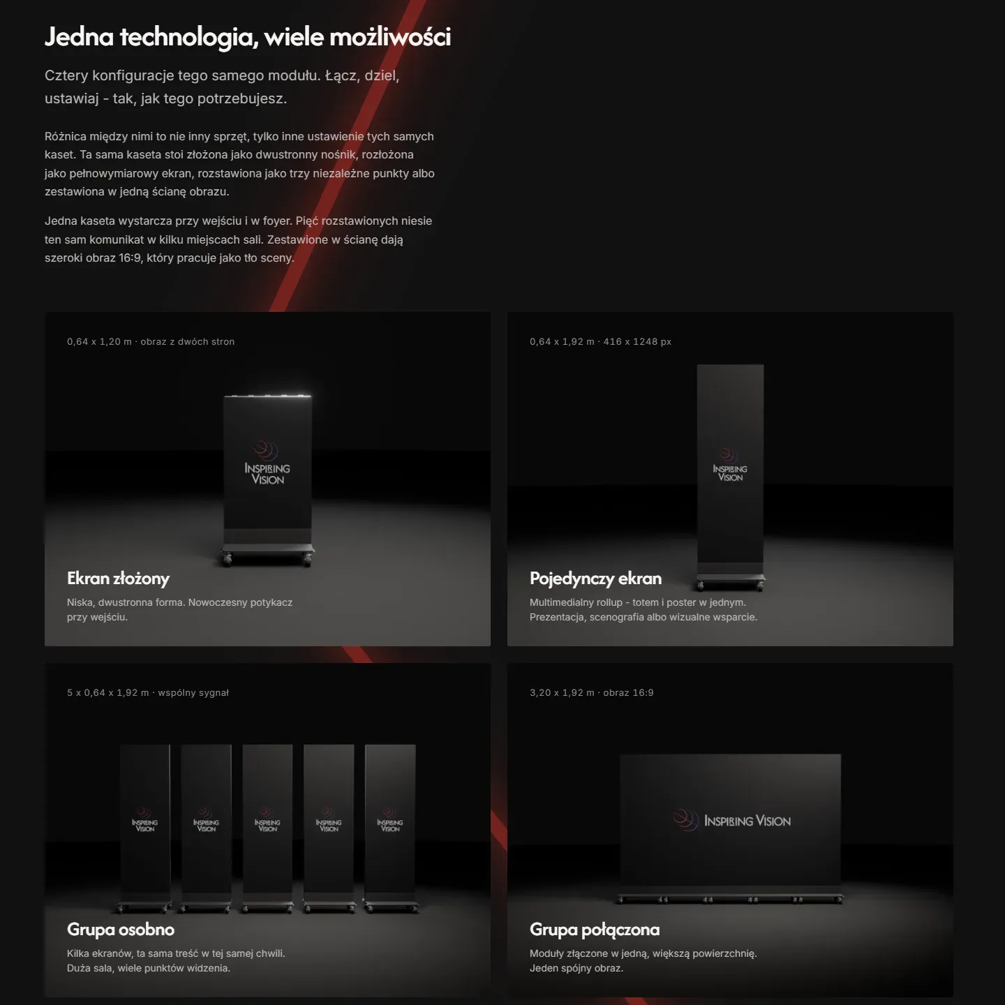 Sekcja Jedna technologia, wiele możliwości: cztery kafle konfiguracji ekranu LED - ekran złożony, pojedynczy ekran, grupa osobno i grupa połączona.