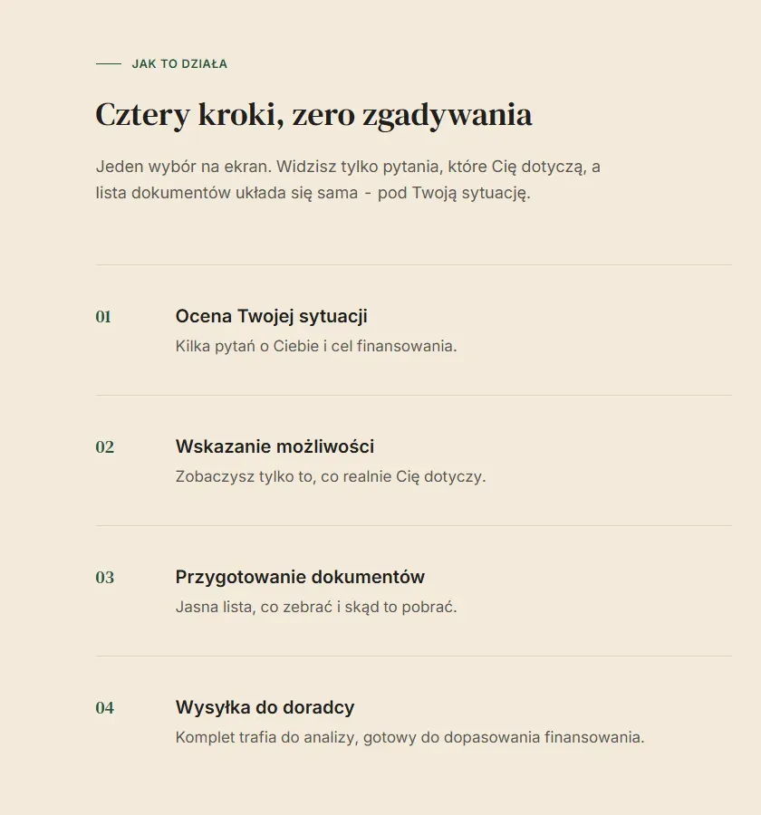 Sekcja Cztery kroki, zero zgadywania: ocena sytuacji, wskazanie możliwości, przygotowanie dokumentów i wysyłka do doradcy.